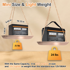 4PACK 12V 100AH LiFePO4 Lithium Battery, Group 24 Deep Cycle Marine Battery 100A BMS for RV, Trolling Motor, Backup Power, Solar