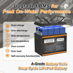 3Pack 12V 100Ah Group 24 LiFePO4 Battery, 100A BMS Deep Cycles Lithium Batteries 3840Wh for RV, Trolling Motor, Solar Off Grid, Camping, Marine