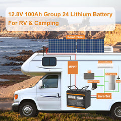 3Pack 12V 100Ah Group 24 LiFePO4 Battery, 100A BMS Deep Cycles Lithium Batteries 3840Wh for RV, Trolling Motor, Solar Off Grid, Camping, Marine