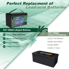 DJLBERMPW 4Pack 12V 100Ah LiFePO4 Lithium Battery, 100A BMS Deep Cycle Battery for Golf Cart, Marine.