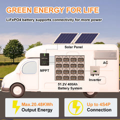 DJDCPOWER 12V 100Ah LiFePO4 Battery Built-in 100A BMS, 4000+ Deep Cycle Lithium Battery 1280Wh Energy for RV, Solar Off-Grid, Comping, Trolling Motor