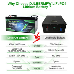 DJLBERMPW 48V 100Ah Deep Cycle Lithium Battery For Solar Storage Golf Cart