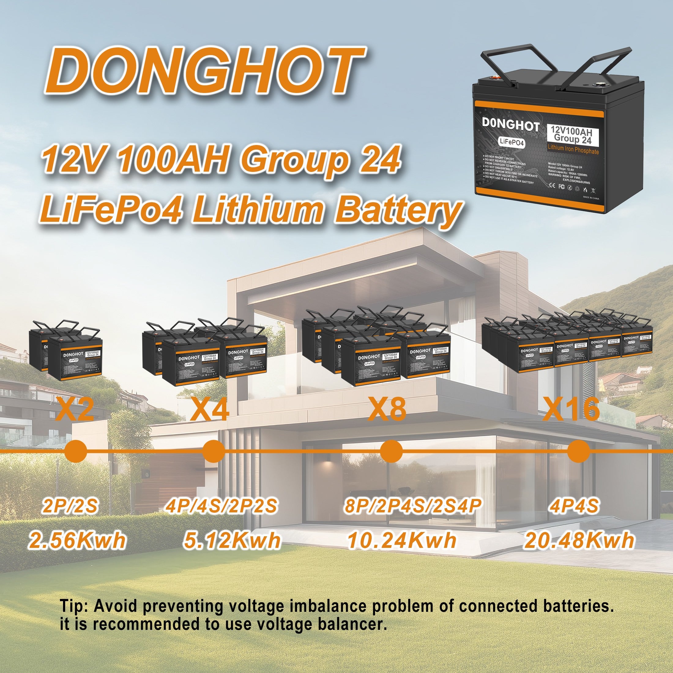 2 Pack 12.8V 100Ah LiFePO4 Lithium Battery Group 24 Lithium Iron Battery for RV Camping Solar